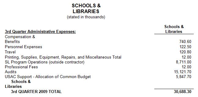 SLD Budget 3rd Quarter 2009