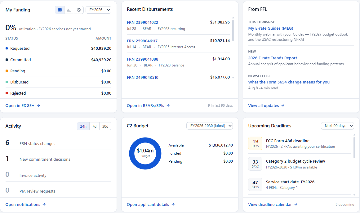 E-rate Manager dashboard